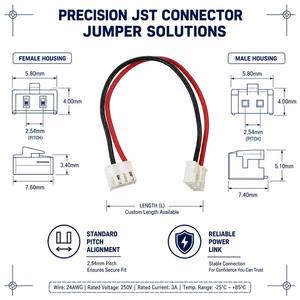 ชุดสาย<span class=keywords><strong>ไฟ</strong></span>สำหรับสวิตช์อัจฉริยะ แผงควบคุมแบบสัมผัส และระบบอัตโนมัติภายในบ้าน - Product Image 3