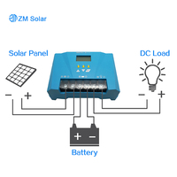 Contrôleur de charge solaire PWM ZOOMAR SOLAR 12/24V 10A, contrôleur hybride solaire-éolien pour plusieurs batteries