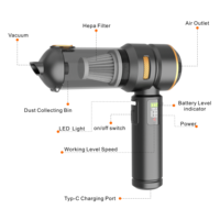 Aspirateur de voiture sans fil 3 en 1 à haute puissance d'aspiration, alimenté par batterie, 18000 Pa, portable, avec fonction de soufflage et lumière LED