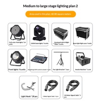 Ensemble d'éclairage de scène LED tout-en-un, console DMX, trépied et accessoires, location pour événements DJ, spectacles en club, différentes tailles de lieux