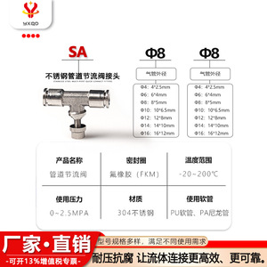 Conector Neumático Rápido de Acero Inoxidable 304, Válvula de Control de Gas con Puerto de 6.35 mm para Regulación de Flujo en Tuberías de Aire - Product Image 3