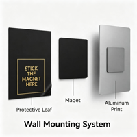 Set Magnet Perekat Lembaran Magnetik Karet Lunak untuk Poster Logam, Kit Pemasangan Dinding Aman untuk Poster Aluminium