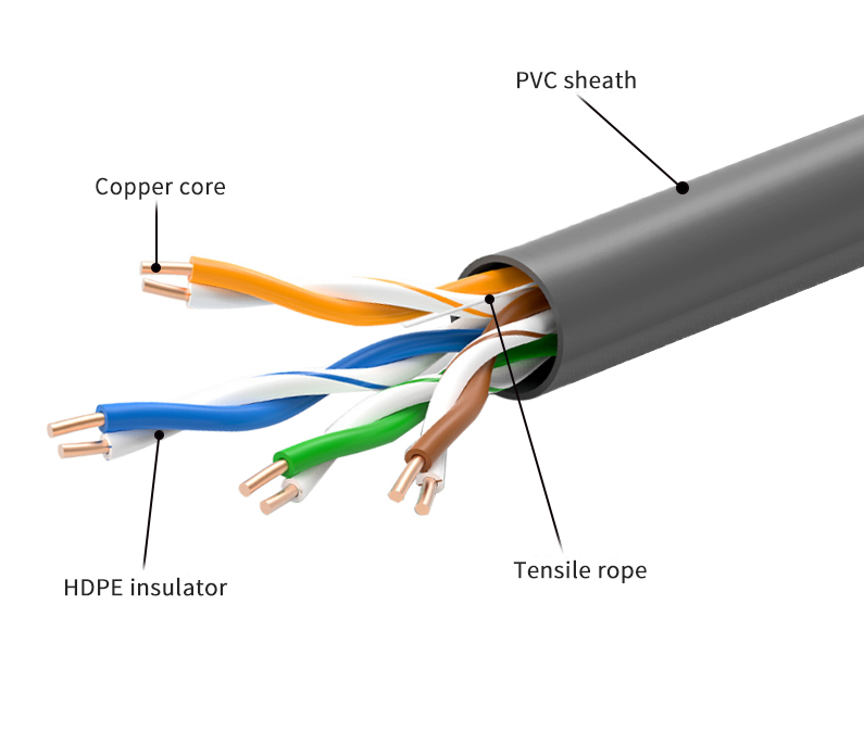 90mm Screw Diameter Stable Wire Extruder Machine Cat 6 Cable Making Machinery