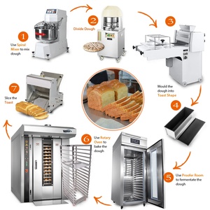 Fábrica Yoslon Fabrica Máquinas Automáticas <span class=keywords><strong>para</strong></span> Hacer <span class=keywords><strong>Pan</strong></span>, Equipo <span class=keywords><strong>de</strong></span> Panadería, Conjunto Completo <span class=keywords><strong>de</strong></span> Máquinas <span class=keywords><strong>para</strong></span> Hacer <span class=keywords><strong>Pan</strong></span> Tostado, Máquina Comercial <span class=keywords><strong>para</strong></span> Hacer <span class=keywords><strong>Pan</strong></span> - Product Image 1