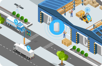 GPS Ukuran Kecil yang Dapat Diprogram untuk Pelacak LoRaWAN dengan Jangkauan 7km, Bersertifikasi IP67 FCC/CE untuk Penggunaan Dalam/Luar Ruangan