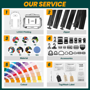 Sac de moto étanche 60L, sacoche arrière robuste pour outils, idéal pour les motos d'aventure - Product Image 5