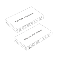 Extender sepeda HD 4K60, perpanjangan HDMI dengan manajemen EDID, mendukung catu daya PoE dua arah 4K60 70m