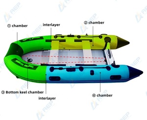 Bateau gonflable pliable en PVC de 2.3m à 5.8m - Product Image 4
