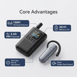 ระบบนำทางด้วยเสียงไร้สาย 2.4GHz ป้องกันการรบกวน ระยะ 150 ม. แบตเตอรี่ใช้งานได้ 20 ชั่วโมง พร้อม 999 ช่องสัญญาณสำหรับการแปลพร้อมกัน - Product Image 5