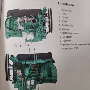 Kit completo de juntas de motor diésel TD70G, bloque de cilindros de montaje de motor TID71A, incluye piezas de maquinaria de construcción - Product Image 4