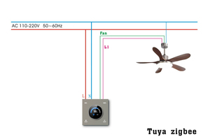 TuoAn Tuya T3 <span class=keywords><strong>Smart</strong></span> Home Zigbee 3.0 Ventilatore con Luce e Manopola Girevole, Compatibile con <span class=keywords><strong>App</strong></span> Tuya <span class=keywords><strong>Smart</strong></span> Life - Product Image 6