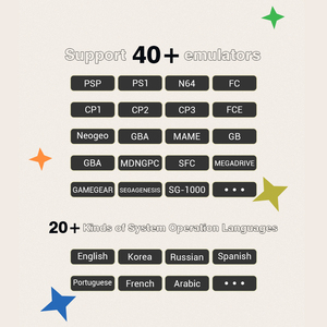 Consola de Juegos Clásica X2 con 64 GB Integrados, 30000 Juegos, Control Inalámbrico Dual de 2.4G, Mando de Juego para TV - Product Image 4