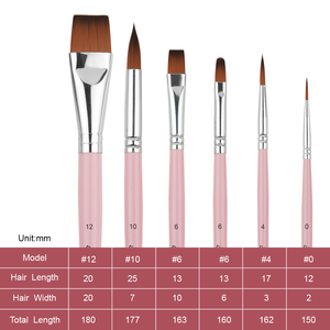 Pennelli portatili da viaggio per acquerello 2026 con manico in <span class=keywords><strong>legno</strong></span> rosa, nuovi per pittura ad acquerello e acrilico - Product Image 3