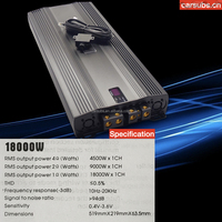 Amplificateur de subwoofer de voiture brésilien 1 Ohm stable, 18K, pleine gamme, RMS 18000W, SPL, basses puissantes, monobloc, classe D
