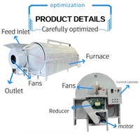 Sécheur de céréales multifonctionnel 400 kg par heure, machine de séchage de noix de coco, sécheur mécanique agricole 220v avec moteur PLC
