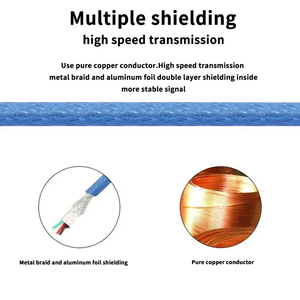 Xput Tốc Độ Cao 480Mbps USB2.0 Cáp Máy In AM Để Bm Màu Xanh Loại A Nam Để B Nam USB 2.0 Cáp Máy In 0.3M 0.5M 1M 2M 3M 5M 10M - Product Image 2