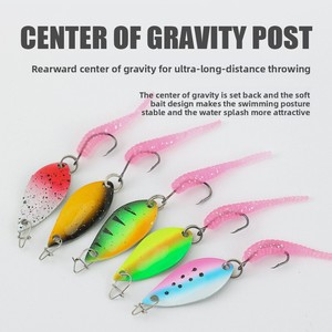 Ensemble <span class=keywords><strong>de</strong></span> pêche Shark Strip 10 pièces Chicken Thief, leurres souples artificiels bicolores Road Runner Minnow Needle-Tail et cuillères métalliques - Product Image 3