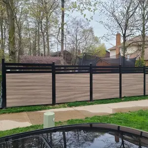 Painéis de cerca de jardim ecológicos de plástico wpc composto de madeira com aparência moderna e fácil instalação para cercas externas