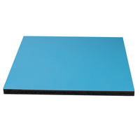 Technologie panneau PVC décoration murale intérieure décor cannelé ignifuge panneau wpc pared panneau mural composite pvc