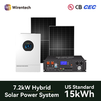 Kit de panneaux solaires 7,2 kW pour la recharge de véhicules électriques à domicile, phase divisée, avec onduleur à batterie, panneaux solaires et alimentation de secours