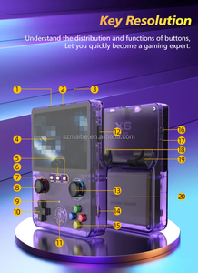 Console de jeu portable S X6 <span class=keywords><strong>PLUS</strong></span>, écran IPS de 4,0 pouces, mini manette de jeu, lecteur de jeu 64 Go, 20 000+ jeux, 3000 mAh, RK3128, double joystick - Product Image 6