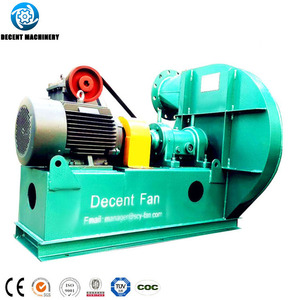 Doble entrada adelante centrífuga ventilar ventilador - Product Image 2