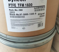 Granulés en plastique directs d'approvisionnement d'usine Matériaux d'ingénierie ESD conducteurs Granulés de PTFE Granulés de PVDF Résines de PFA