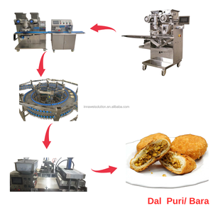 เครื่องทำซาลาเปาซาลาเปาขนมปังแบบอัตโนมัติสำหรับ Dal purikachori dholl Puri bolakara - Product Image 6