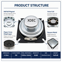 Haut-parleur multimédia XDEC 45x45x23.3H mm 1.77 pouces 4 Ohm 5W/6W à cône en papier pour haut-parleurs Bluetooth