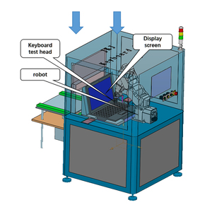 Máy tính xách tay thử nghiệm máy tự động phát hiện thiết bị cho bàn phím, màn hình hiển thị, loa, bảng điều khiển cảm ứng với robot CCD máy ảnh - Product Image 3