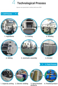 Evps 26700 4000mah 4ah 8a 16.8wh <span class=keywords><strong>3.2v</strong></span> lifepo4 סוללות ליתיום נטענות עבור חבילת סוללה אלקטרונית - Product Image 6