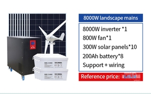 Système de production d'énergie complémentaire pour circuit urbain éolien et solaire, modèle mobile très demandé de production d'énergie solaire - Product Image 4