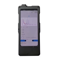 Espectrómetro Raman Portátil de Mano, Instrumento de Análisis de Pruebas No Destructivas con 1 Año de Garantía y Soporte Personalizado