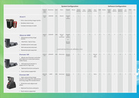 Cámara de Inspección Web para Máquinas de Impresión para Verificar Vasos de Papel, Bolsas de Papel, Etiquetas de Papel, Fabricación de Productos de Papel de Alta Calidad