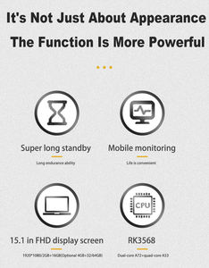 Precio de Fábrica, Señalización Digital para la Industria Médica de 15.6 Pulgadas con Pantalla Táctil, Tablet PC Android 11, 4+64GB, WIFI, POE, para Uso Comercial - Product Image 3