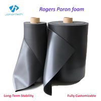 Mousse Poron Johan Rogers 4701-37-15375-04 pour une résistance aux hautes températures et une étanchéité à long terme dans les luminaires LED