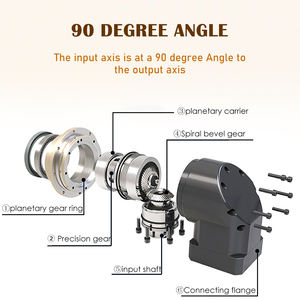 दाएं-कोण ग्रह गियरबॉक्स कम बैकलैश उच्च टॉर्क 90 डिग्री ट्रांसमिशन स्टेनलेस स्टील 20:1 कमी अनुपात सर्वो मोटर - Product Image 3