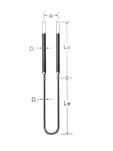Barra de Silicio y Molibdeno, Barra Si-<span class=keywords><strong>Mo</strong></span>, Disilicuro de Molibdeno, <span class=keywords><strong>Elemento</strong></span> Calefactor de Alta Temperatura para Horno Industrial Personalizado, Marca GWL - Product Image 5