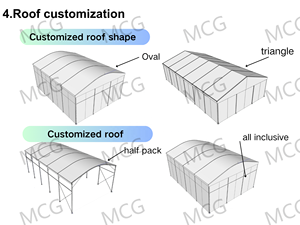 Toàn cảnh mái che ngoài trời với hệ thống sân tennis padel Lều mái linh hoạt kích thước Chất lượng cao - Product Image 2
