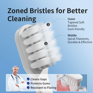 <span class=keywords><strong>Brosse</strong></span> à dents 3-en-1 avec gratte-langue double face et poils doux zonés pour les voyages d'affaires - Product Image 3