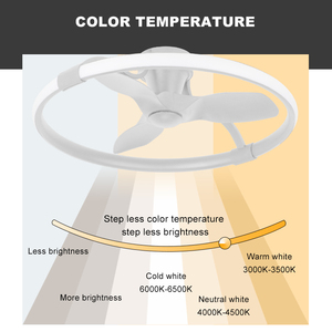 24inch 32inch điện điều khiển từ xa LED quạt trần hiện đại sang trọng 3 lưỡi ABS phòng ngủ <span class=keywords><strong>Fan</strong></span> Trần - Product Image 3