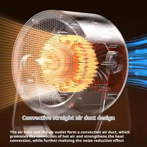 Mini máy tính để bàn điện nóng cho nhà sử dụng tiếng ồn thấp nhanh chóng sưởi ấm quá nóng bảo vệ PTC sưởi ấm EU/AU/UK/US cắm cho mùa đông - Product Image 5