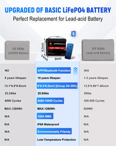 แบตเตอรี่ LiFePO4 50Ah 12V ที่มีวงจรลึก4000รอบแบตเตอรี่ลิเธียมแบบชาร์จไฟได้ BMS ในตัวสำหรับการตั้งแคมป์พลังงานสำรองพลังงานแสงอาทิตย์ - Product Image 6