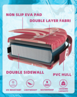 En stock, livraison directe, planche à pagaie gonflable, fabrication en usine, planche à pagaie ultra large de 33 pouces, sports nautiques, sup gonflable