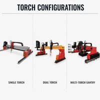Machine de découpe plasma CNC à moteur pas à pas pour la découpe de tôles en acier au carbone, acier inoxydable, aluminium, 380V, garantie de 2 ans