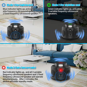 <span class=keywords><strong>Répulsif</strong></span> antiparasitaire ultrasonique 360° avec 9 lumières stroboscopiques et PIR, repousse efficacement les souris, les cafards, les rongeurs, à brancher, <span class=keywords><strong>répulsif</strong></span> antiparasitaire pour rongeurs - Product Image 4
