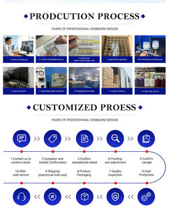 Ensemble <span class=keywords><strong>de</strong></span> soins cosmétiques <span class=keywords><strong>de</strong></span> luxe en verre carré, comprenant un flacon pompe pour <span class=keywords><strong>toner</strong></span> et une pot à crème pour le visage. - Product Image 6