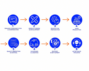 B2b Bán Buôn 500Ml Người Đàn Ông Của Hương Thơm Dầu Gội Gỗ Đàn Hương Mùi Hương Ngứa Cứu Trợ Cho Người Đàn Ông Của Chải Chuốt Cửa Hàng Số Lượng Lớn Mua - Product Image 6