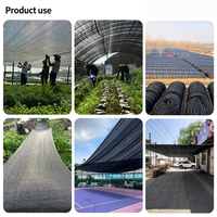 Groene HDPE warp gebreide, heavy-duty, UV-bestendige, kosteneffectieve zonwerend net voor groentekassen