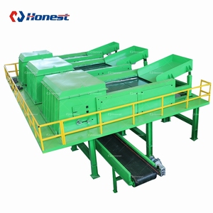 Công nghiệp Eddy hiện tại <span class=keywords><strong>separator</strong></span> máy móc đồng nhôm nhựa tách máy - Product Image 2